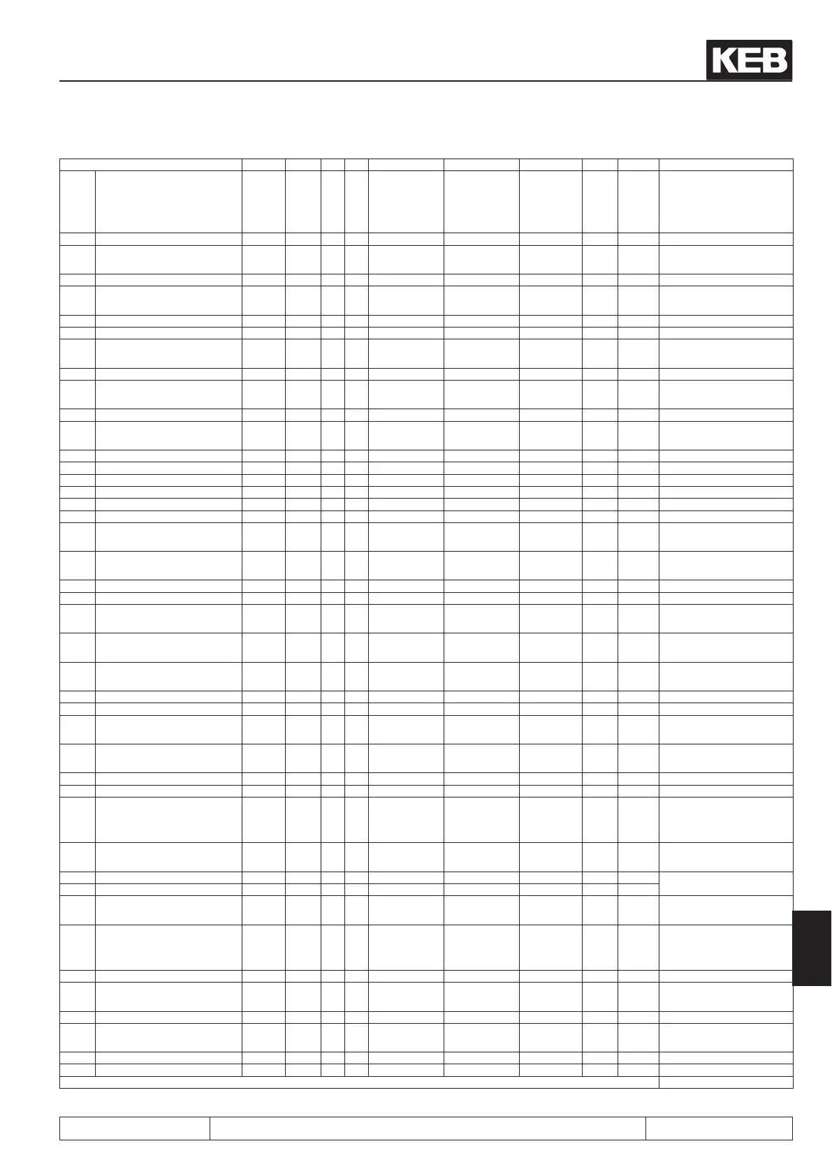 Page #527 background image