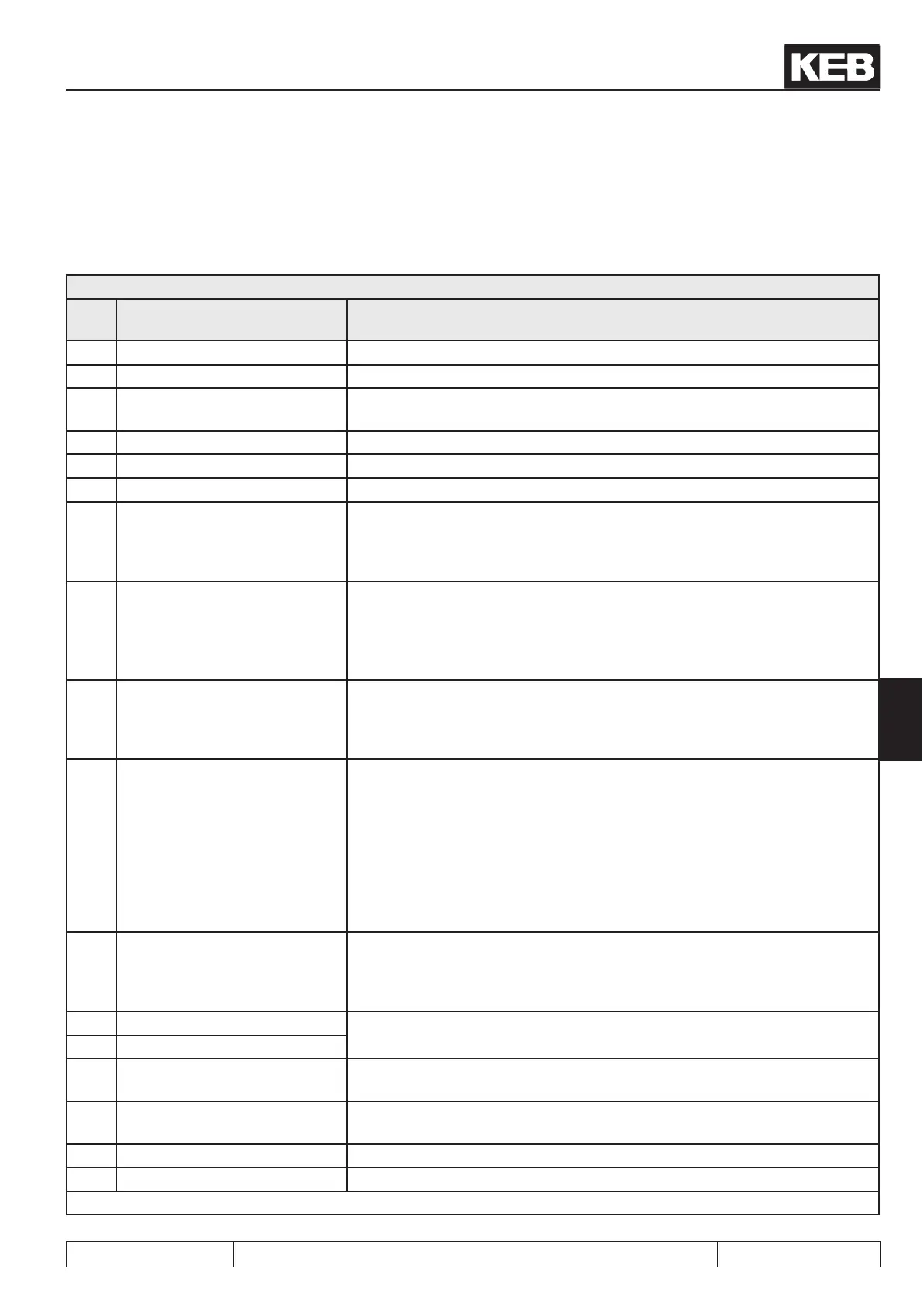Page #129 background image