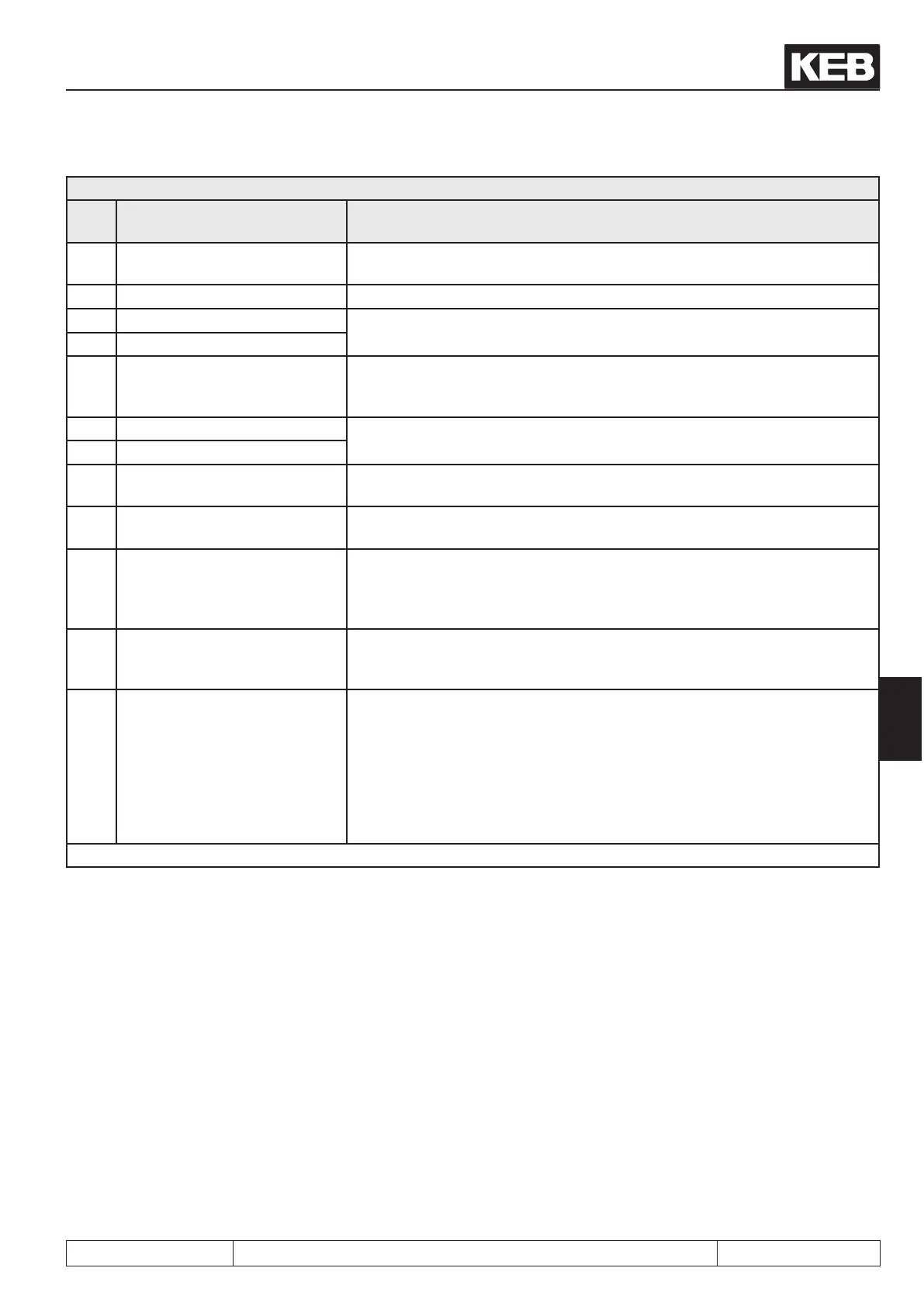 Page #131 background image