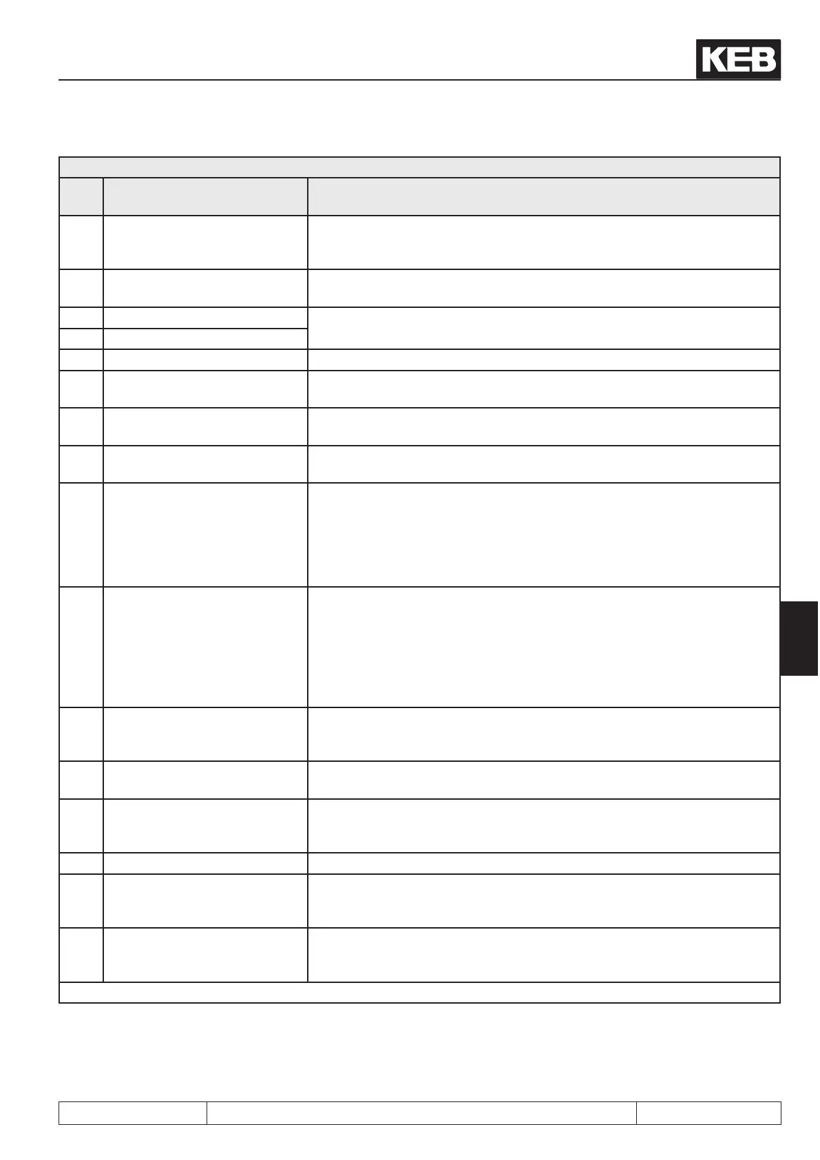 Page #133 background image