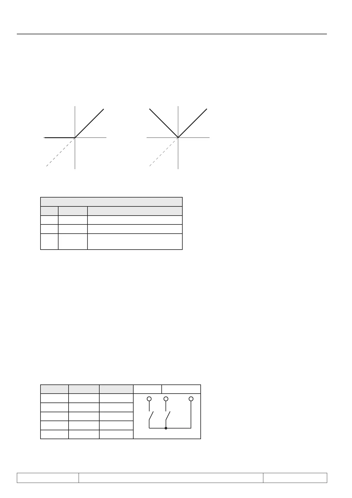 Page #148 background image