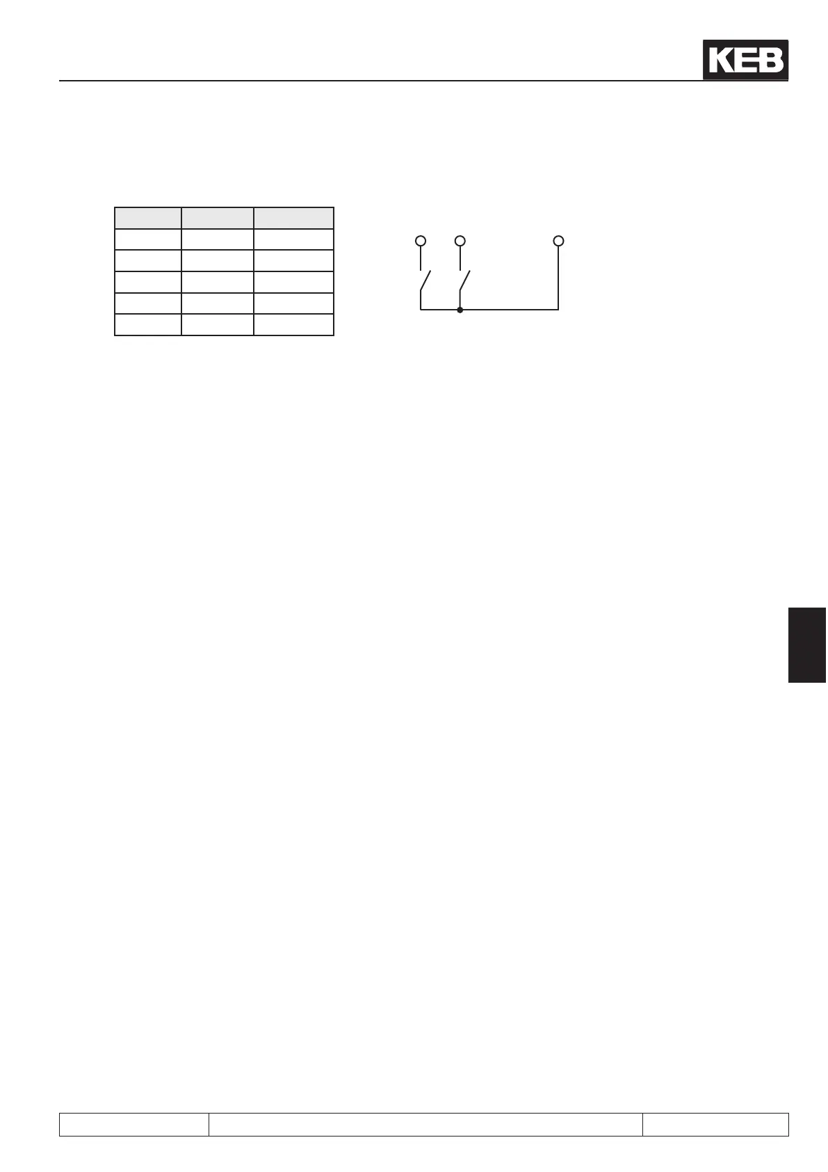 Page #149 background image