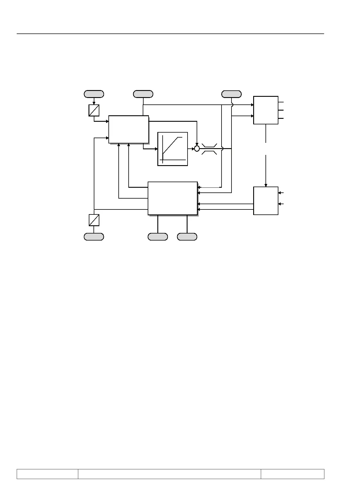 Page #198 background image