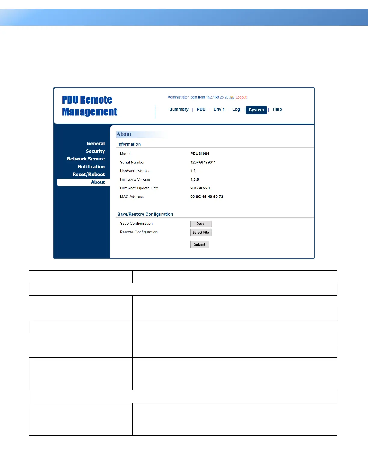 Page #81 background image