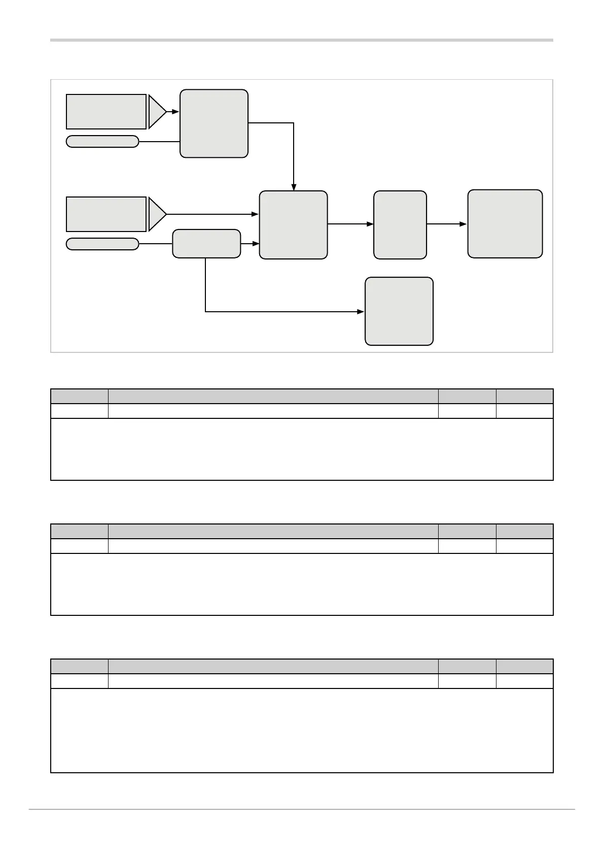 Page #112 background image