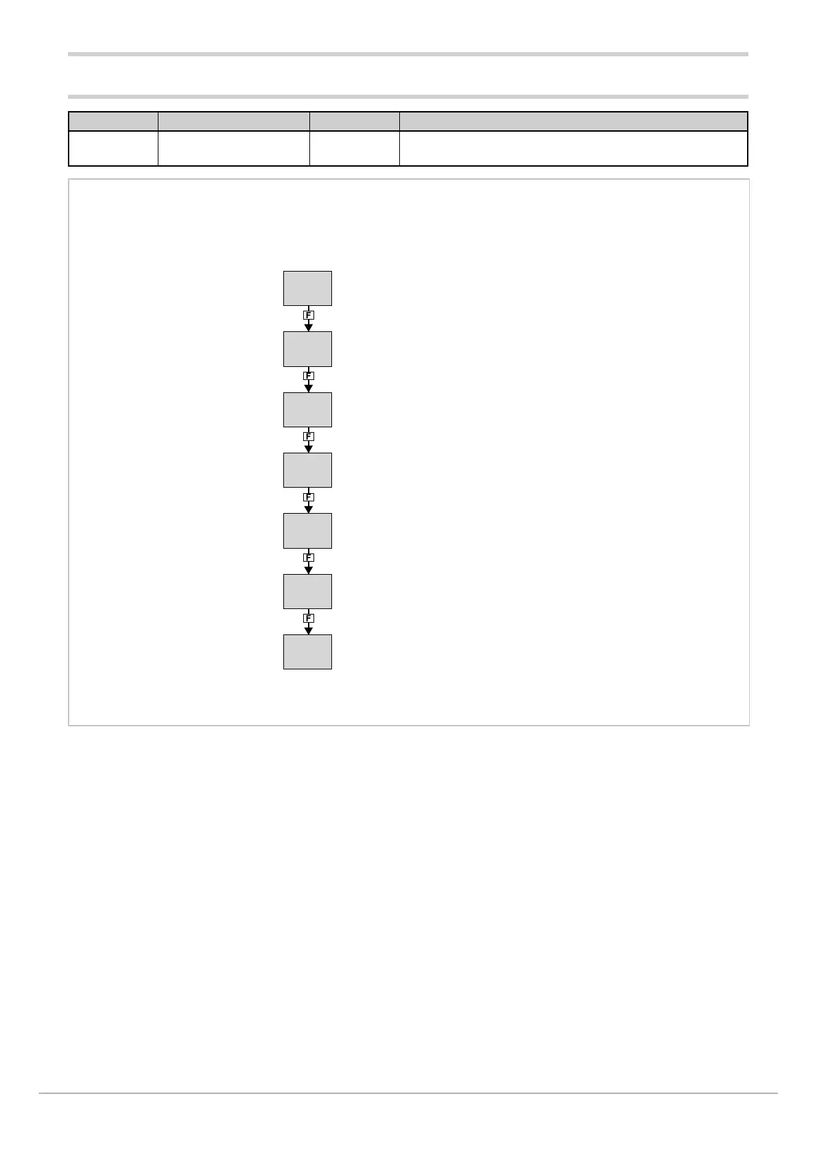 Page #128 background image