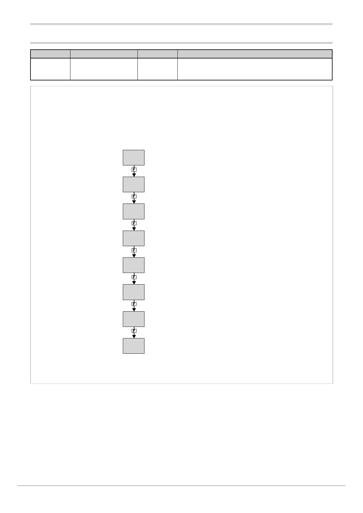 Page #146 background image