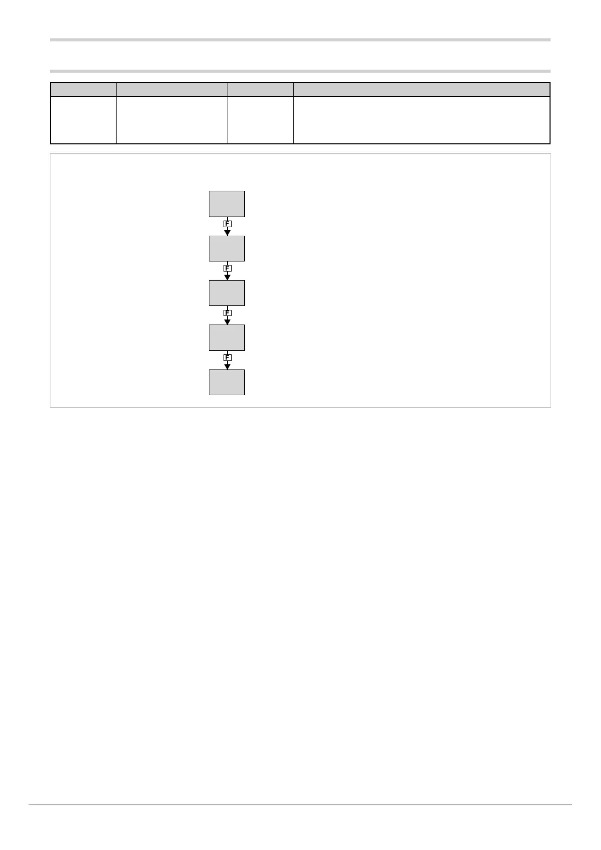 Page #162 background image