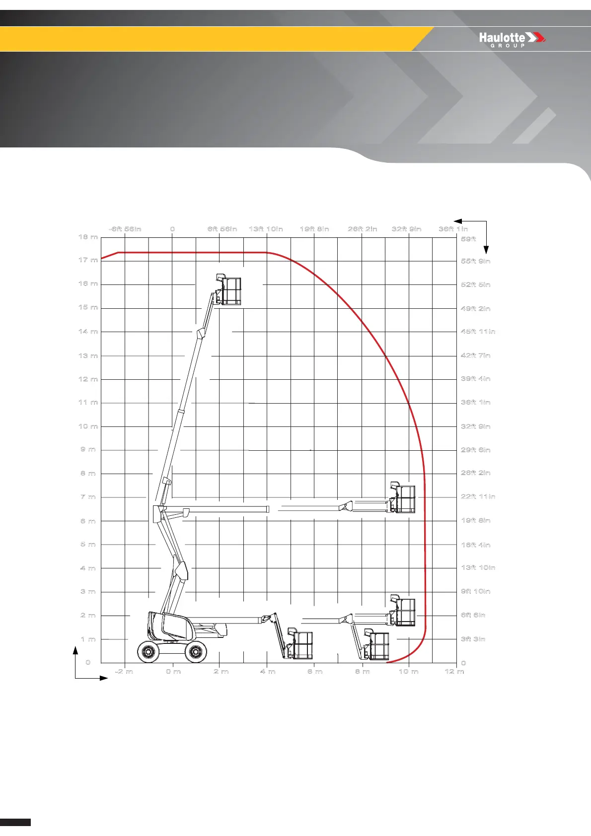 Page #133 background image