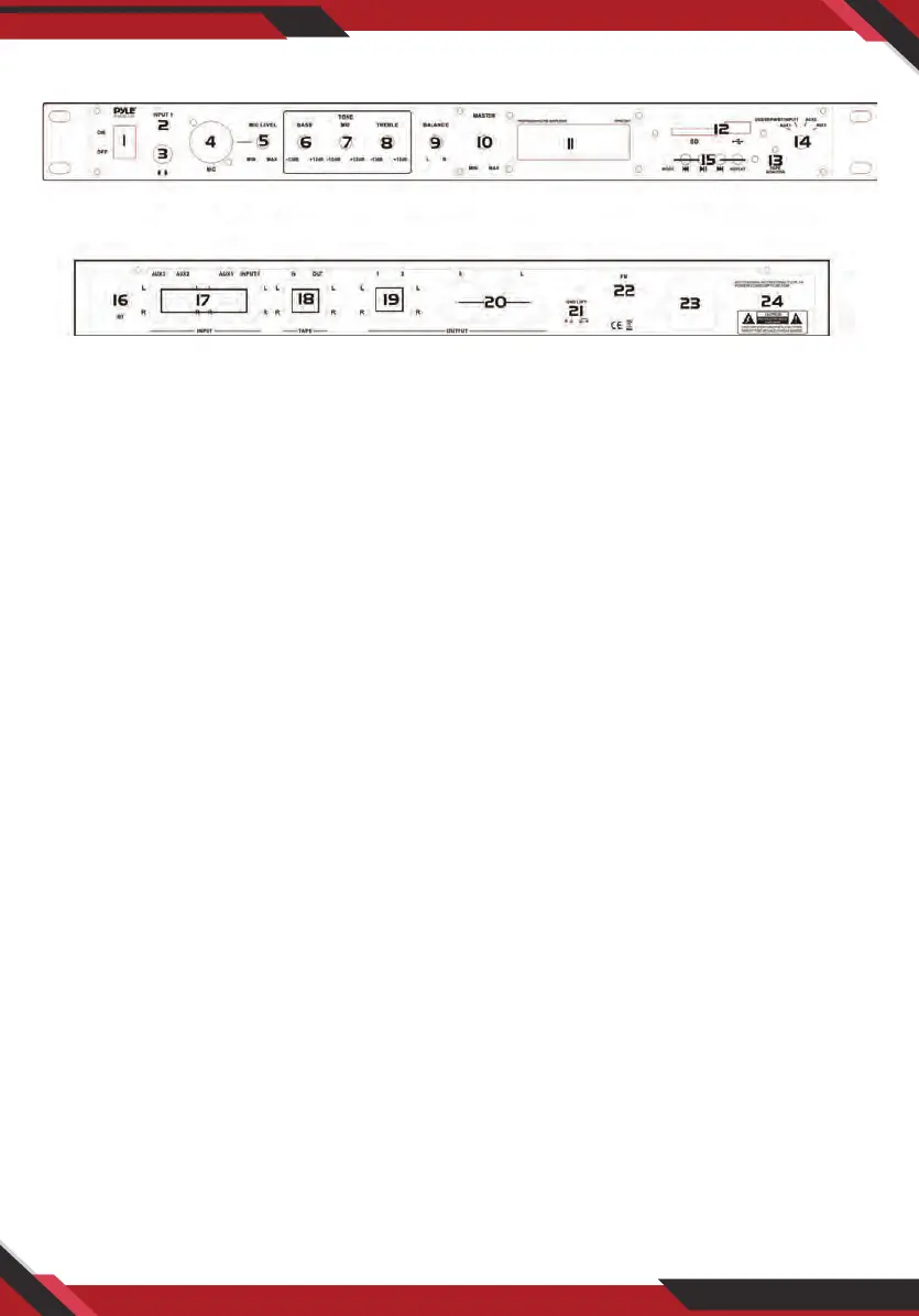 Page #3 background image