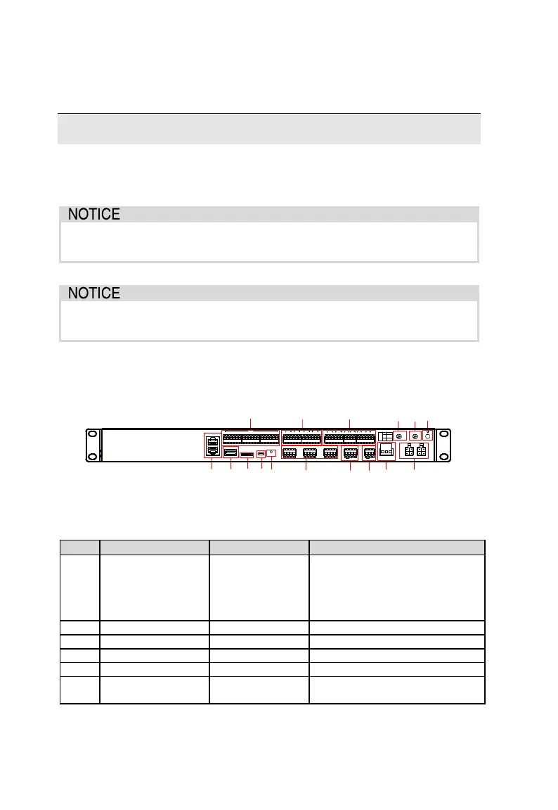 Page #20 background image