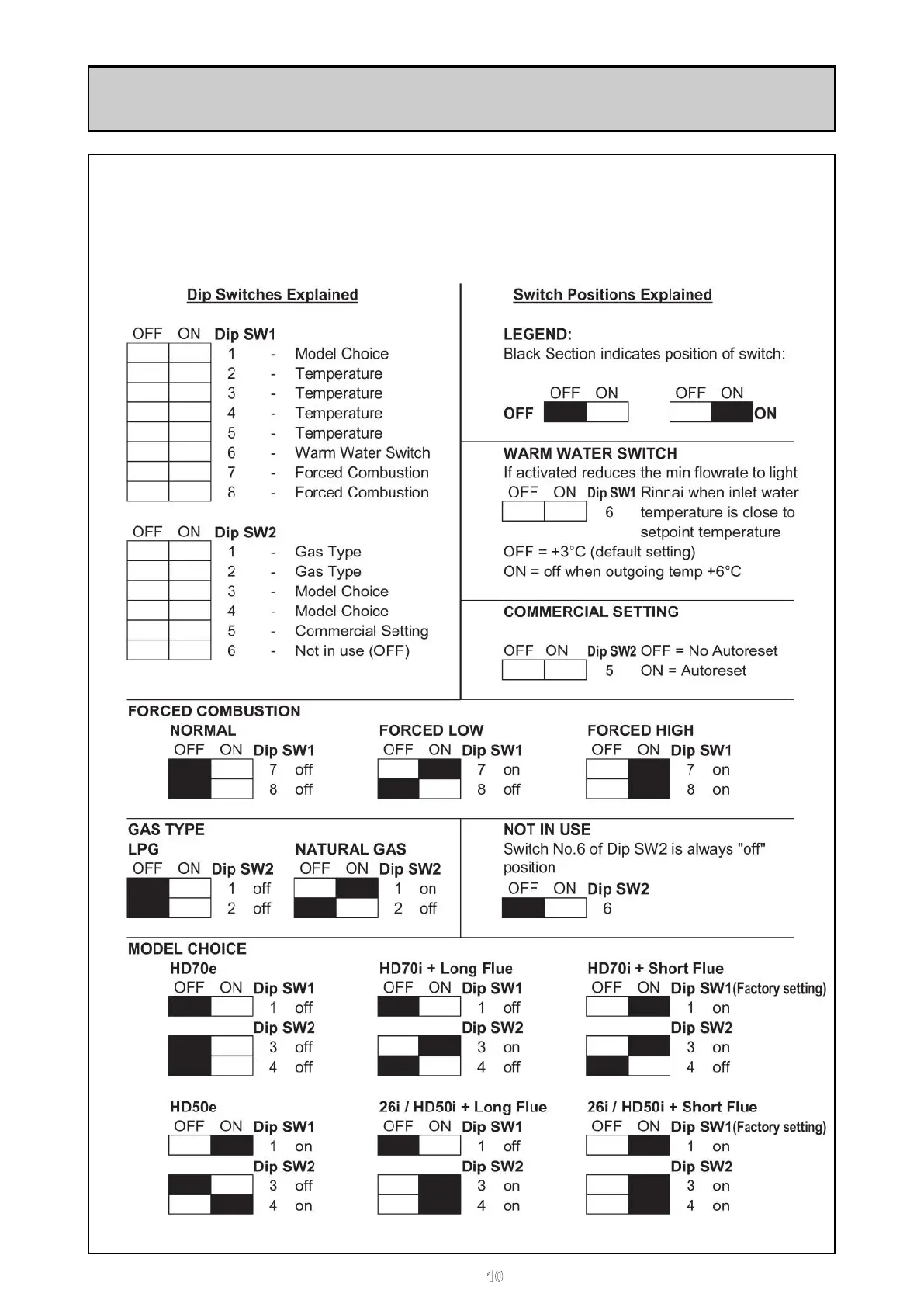 Page #10 background image
