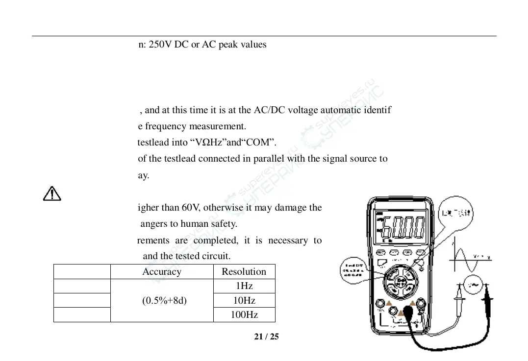 Page #21 background image
