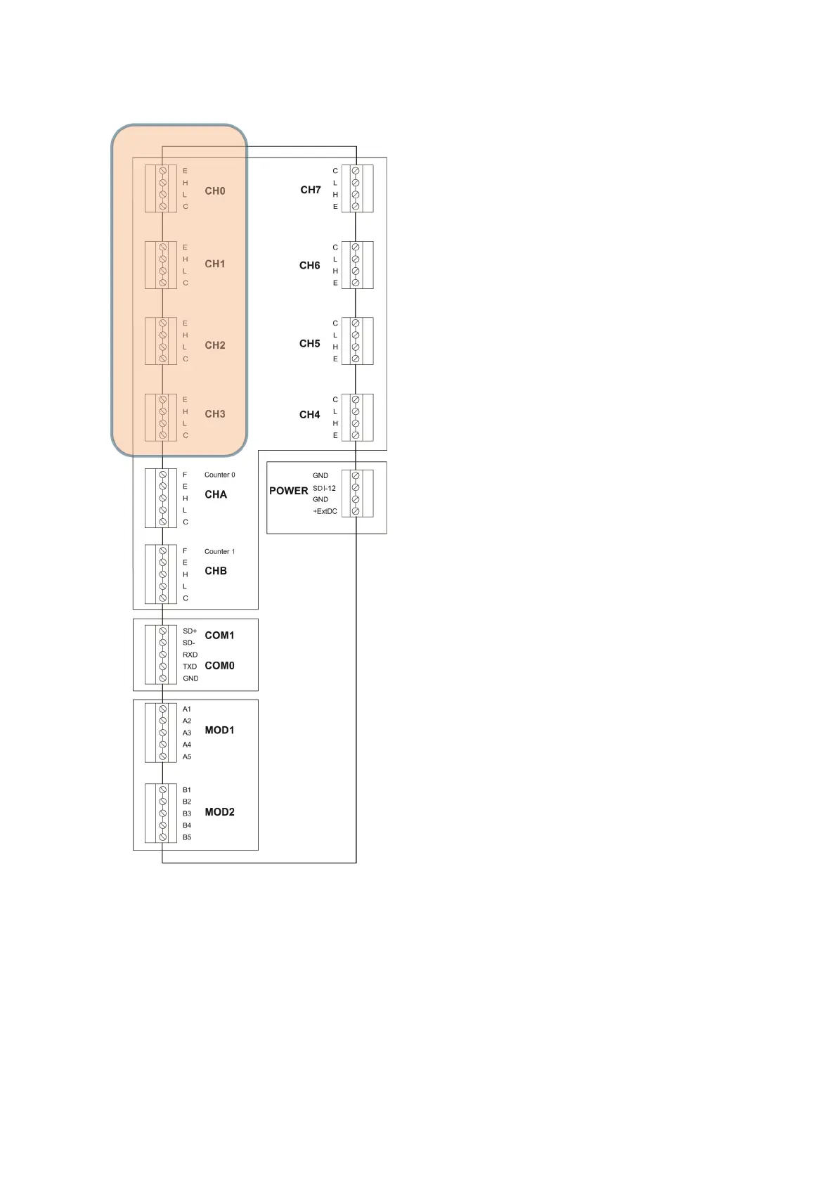 Page #240 background image