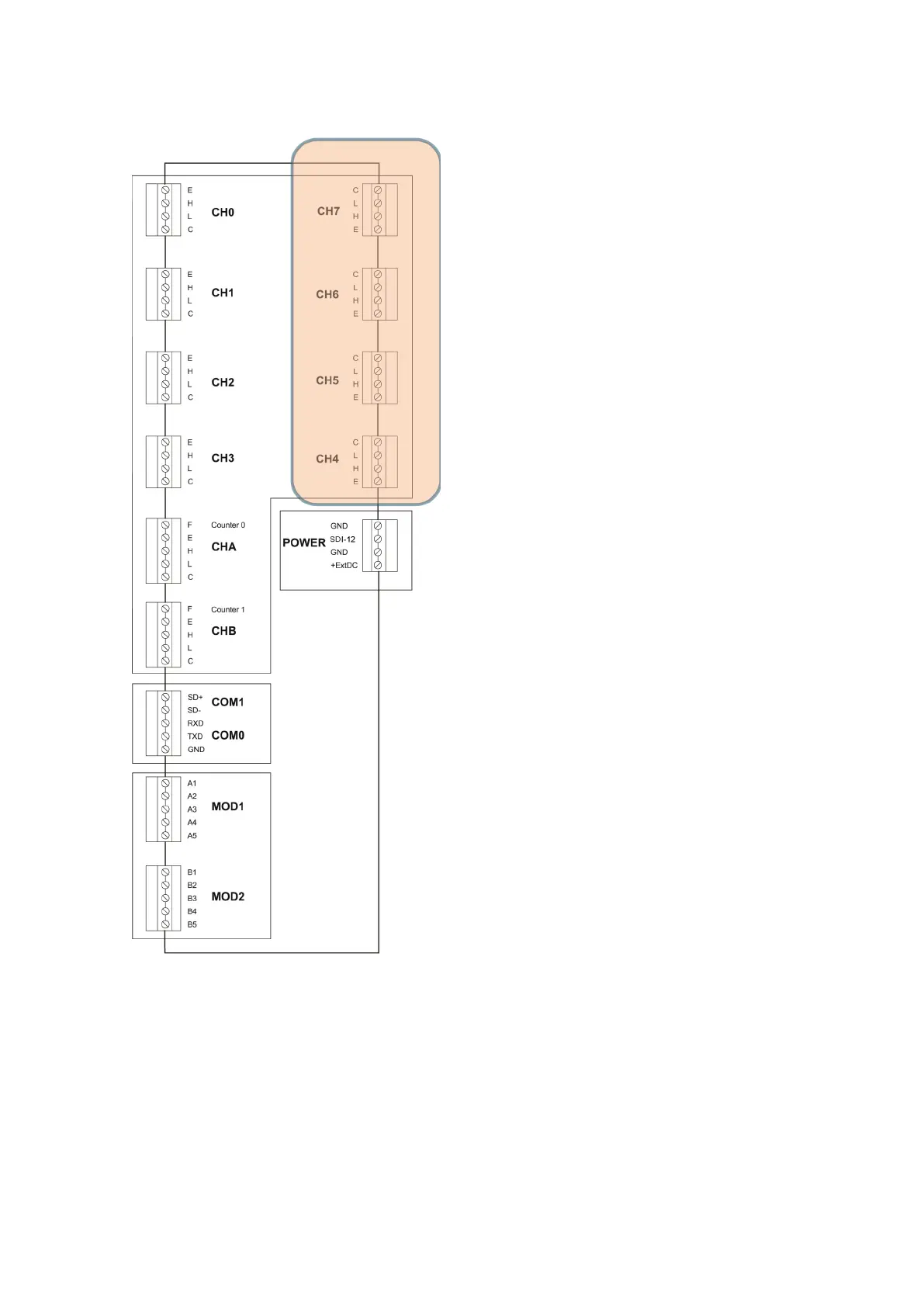 Page #241 background image