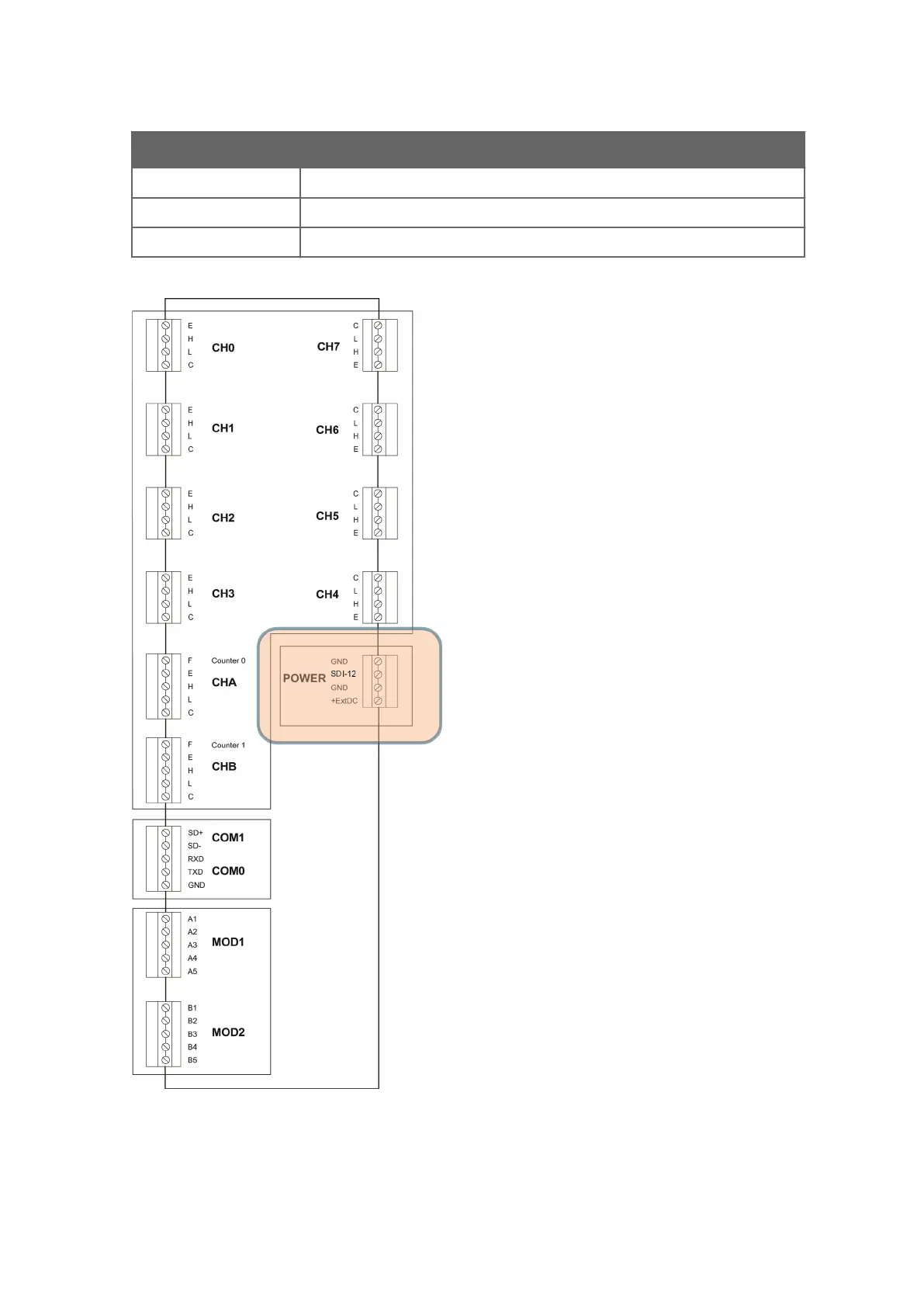 Page #243 background image