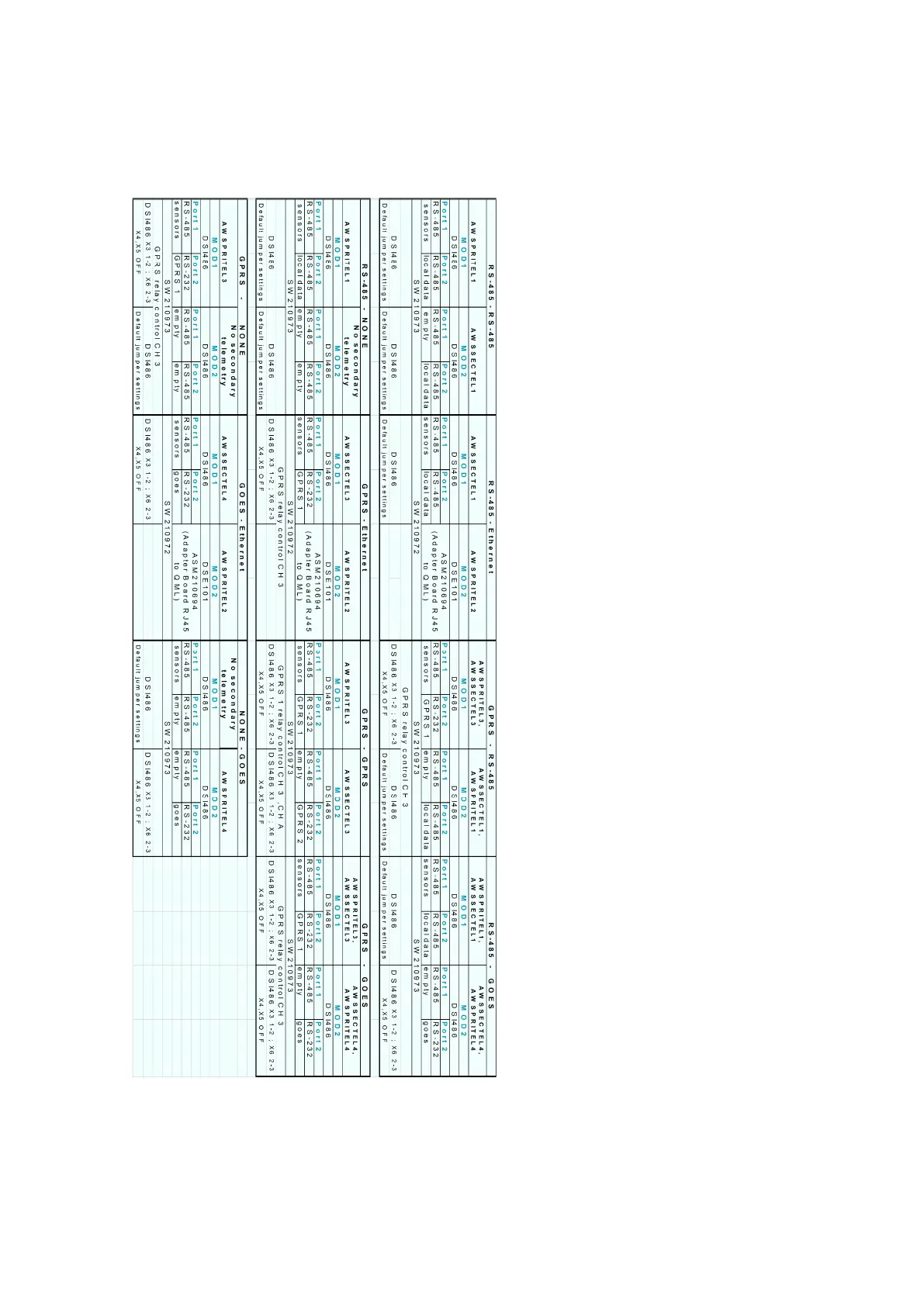 Page #251 background image