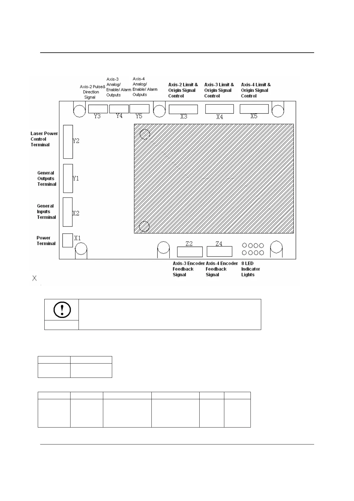 Page #15 background image