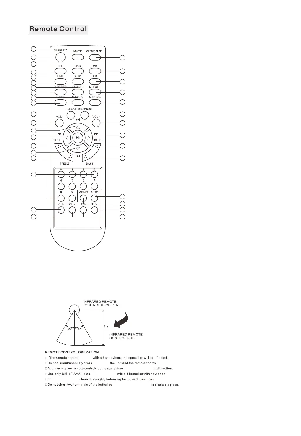 Page #5 background image