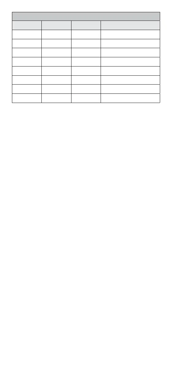 Page #77 background image