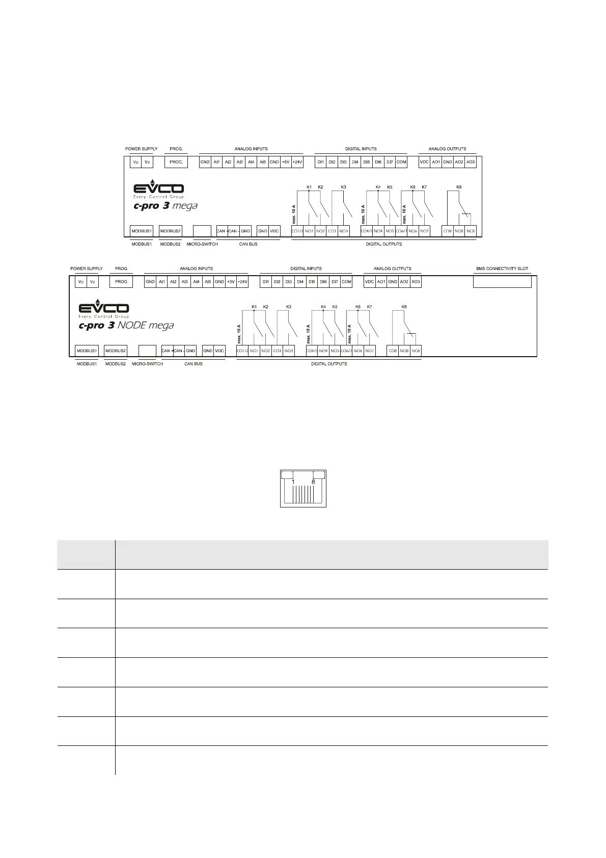 Page #22 background image