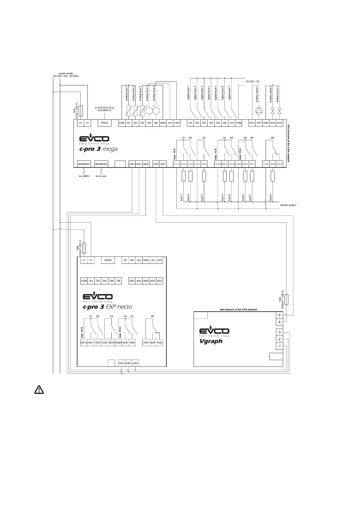 Page #30 background image