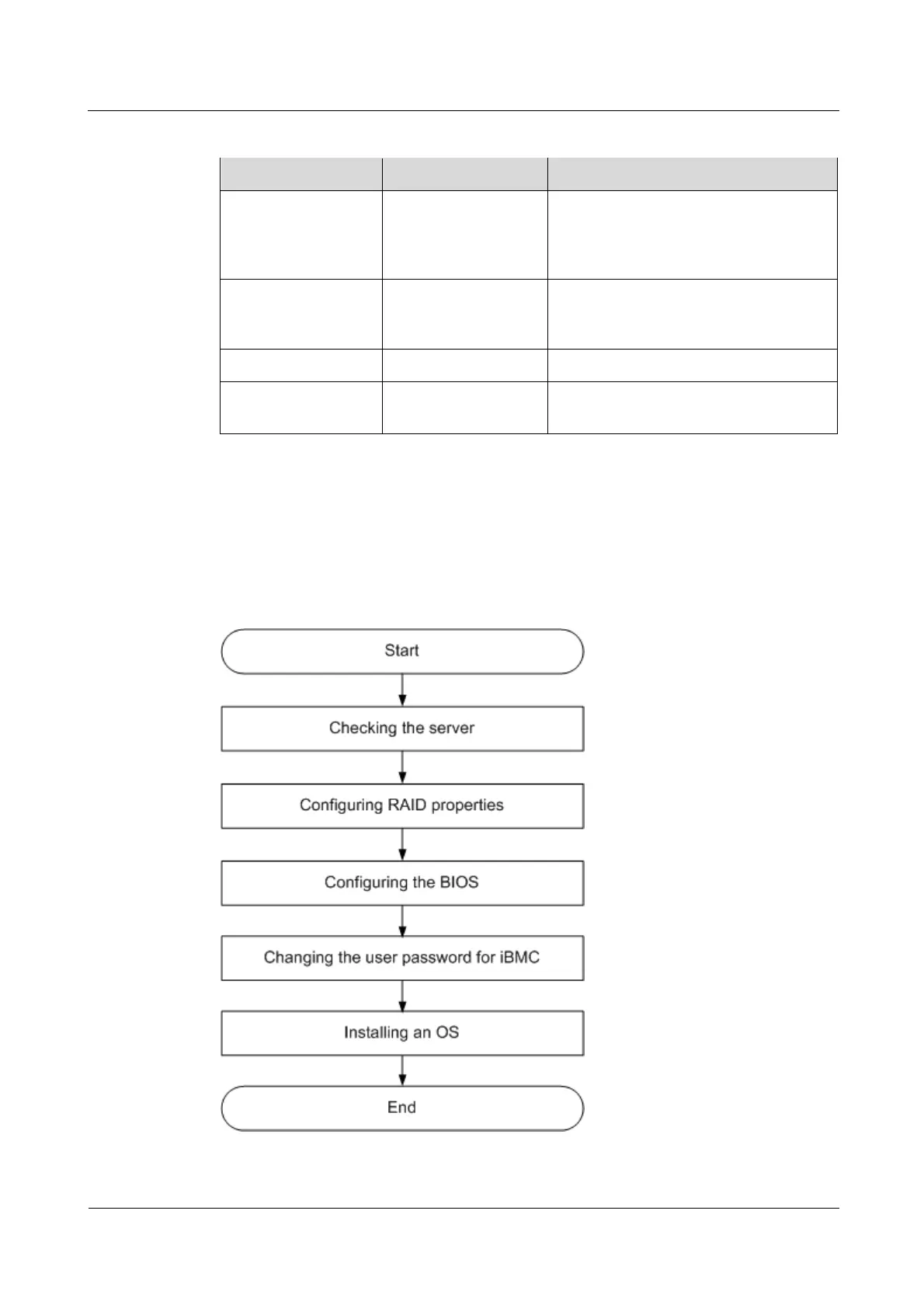 Page #76 background image