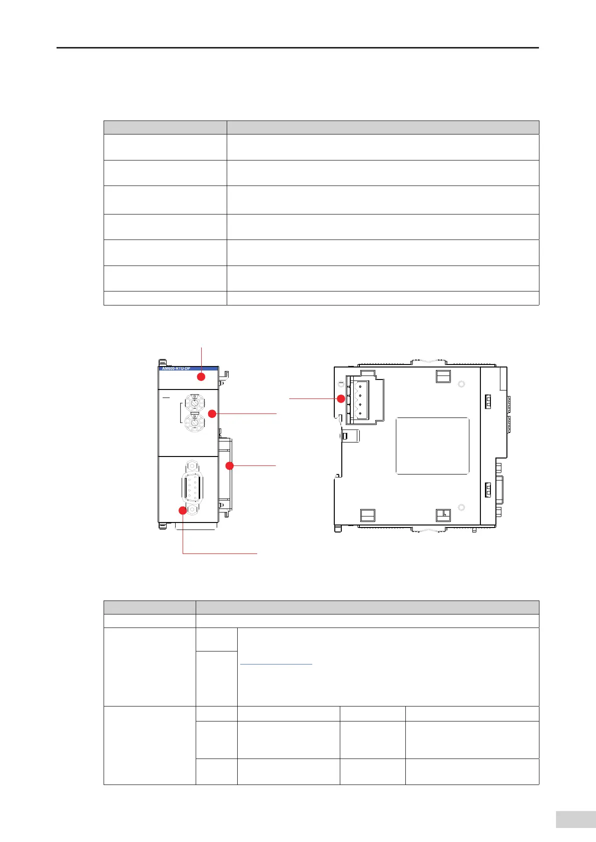 Page #52 background image
