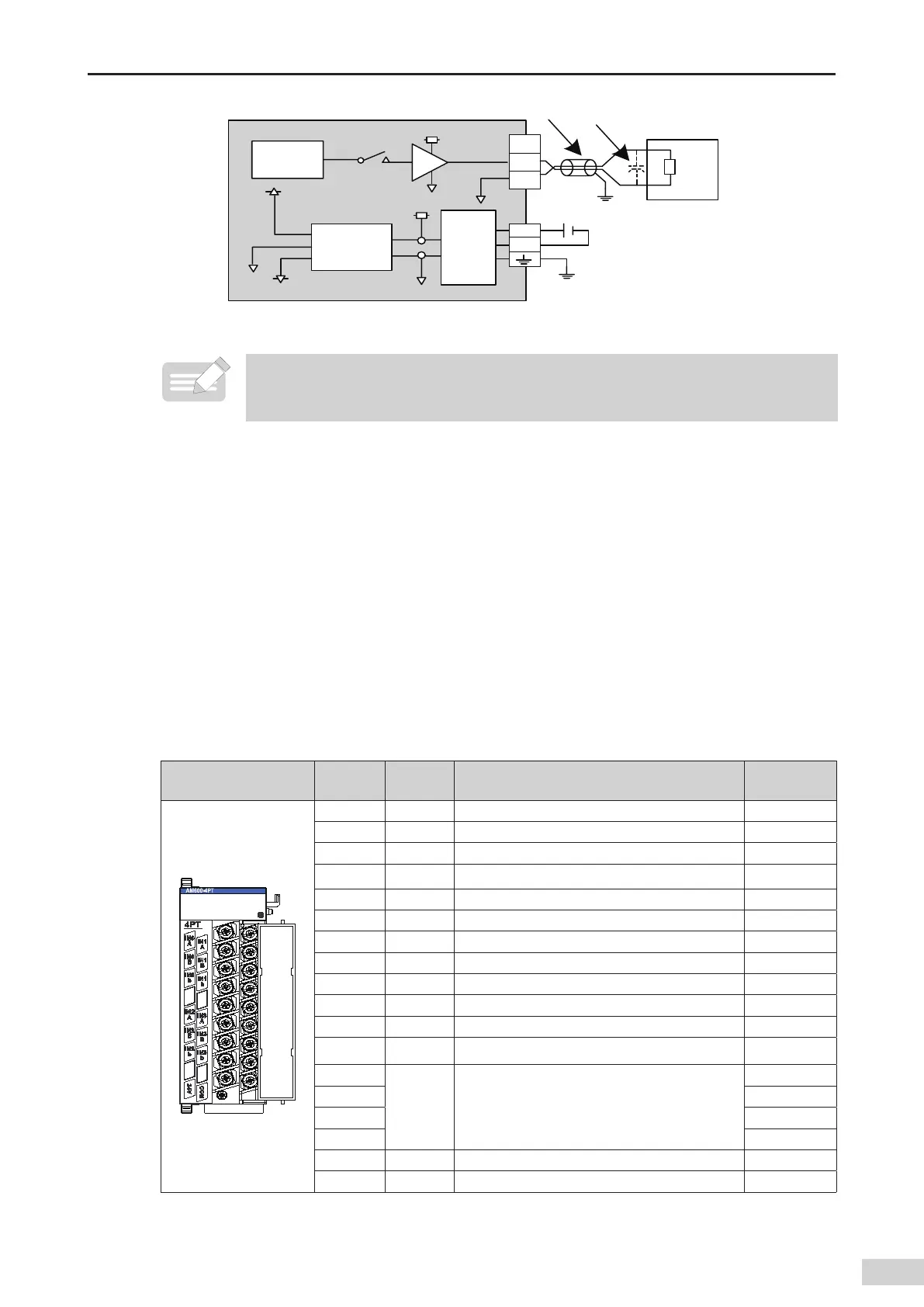 Page #102 background image