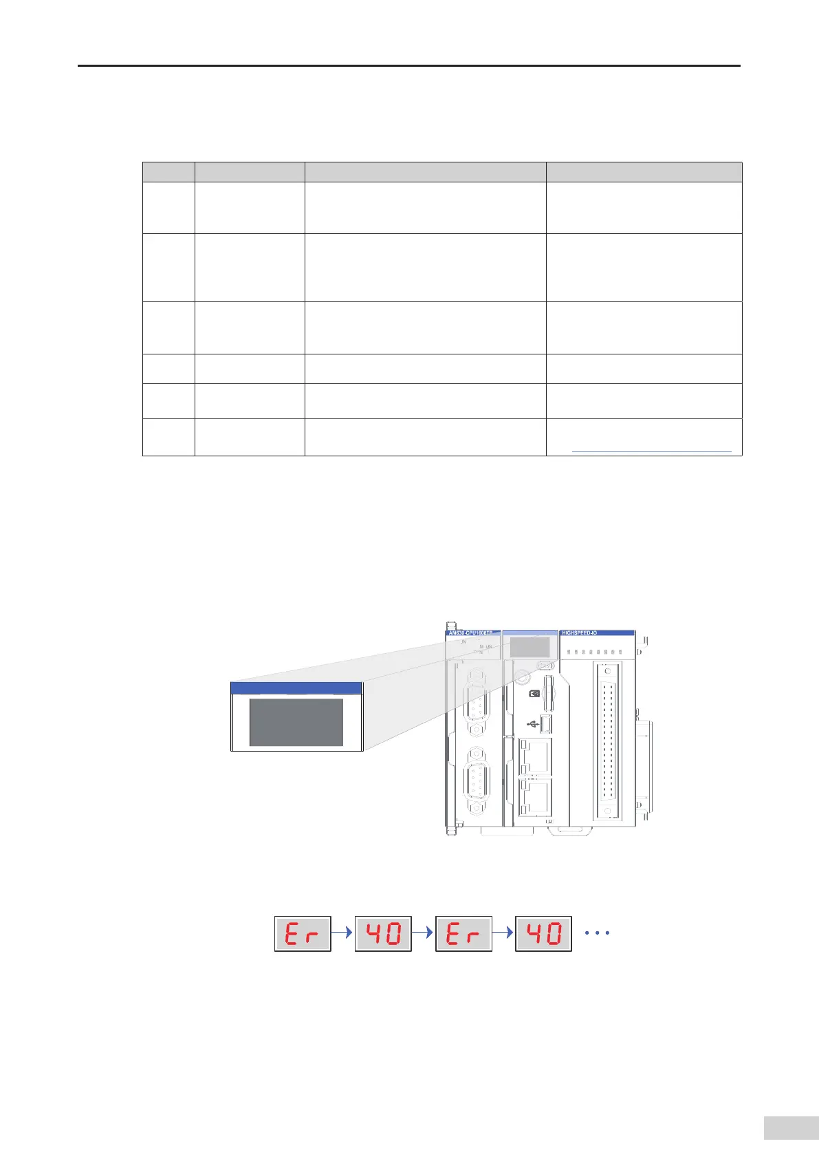 Page #128 background image