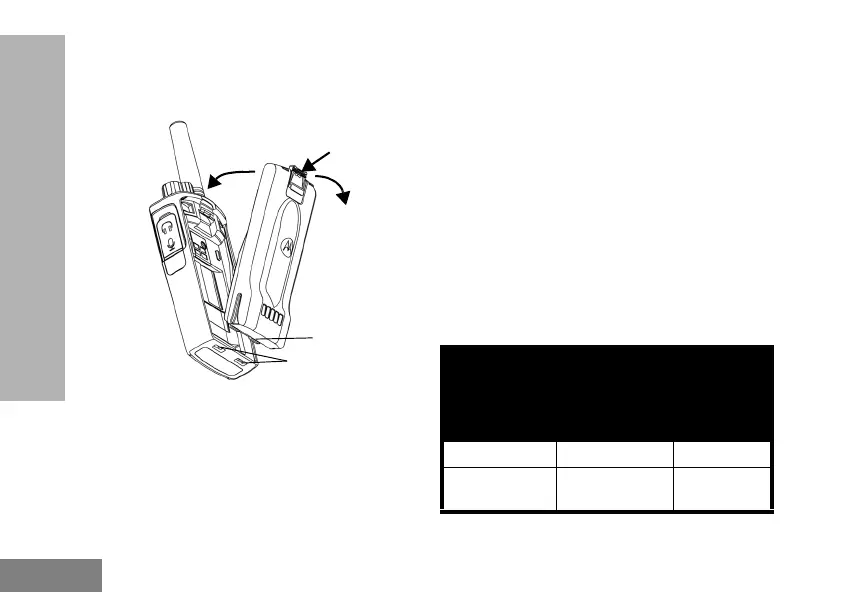 Page #306 background image