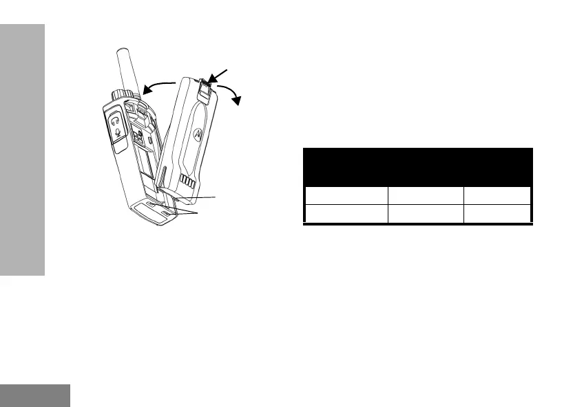 Page #426 background image