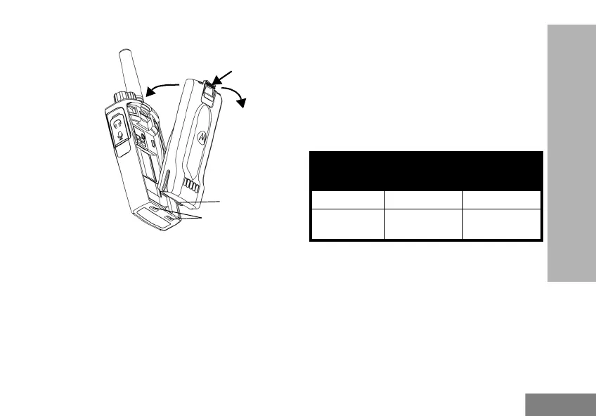 Page #485 background image