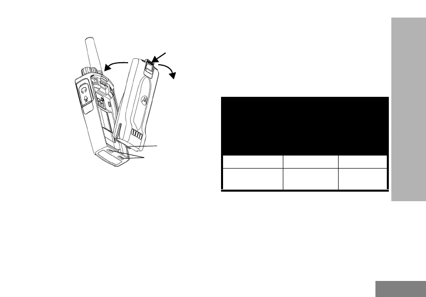 Page #671 background image