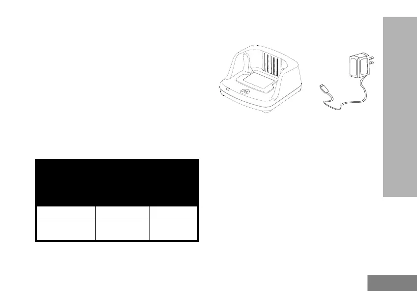 Page #847 background image