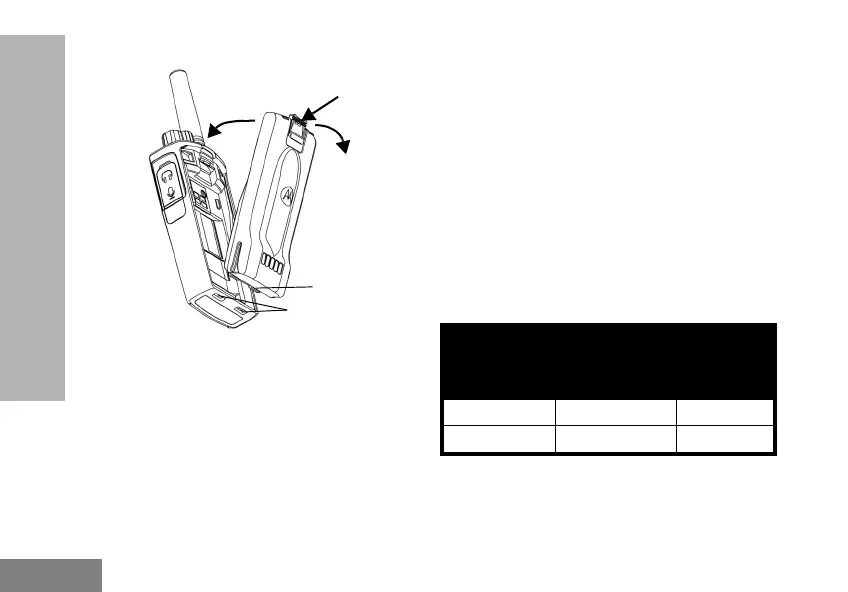 Page #188 background image