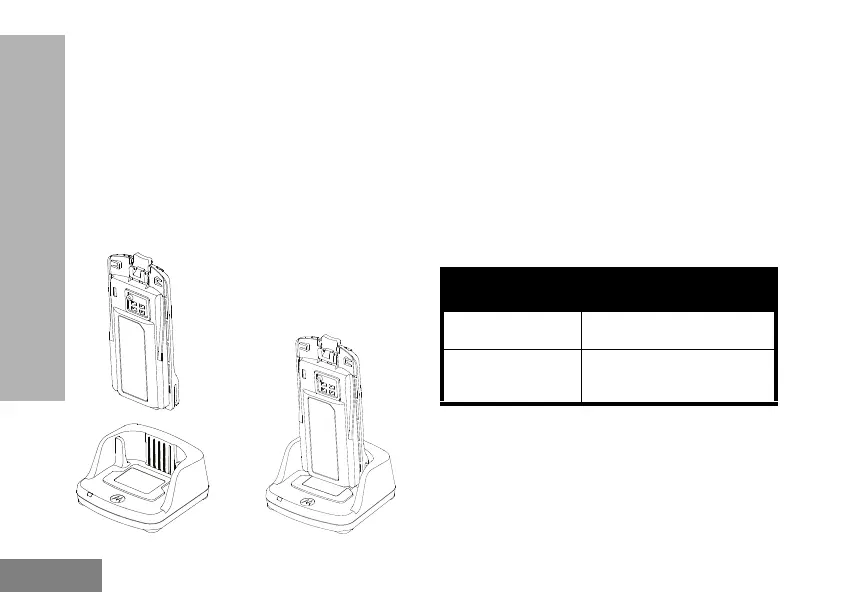 Page #274 background image