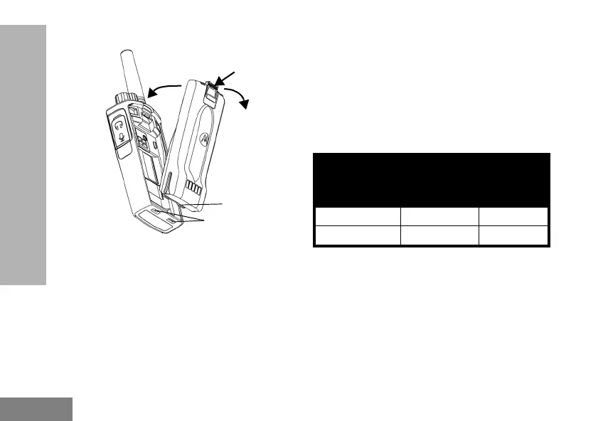 Page #596 background image