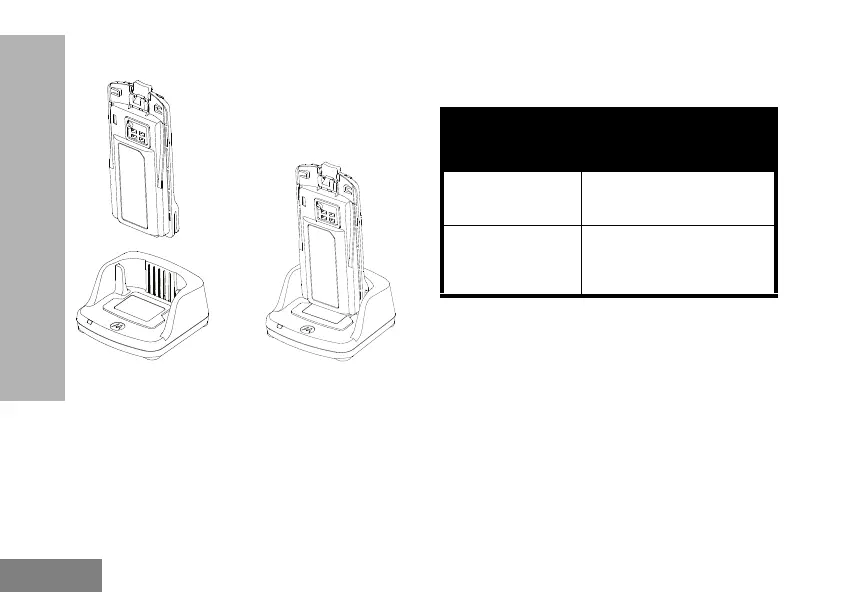 Page #664 background image