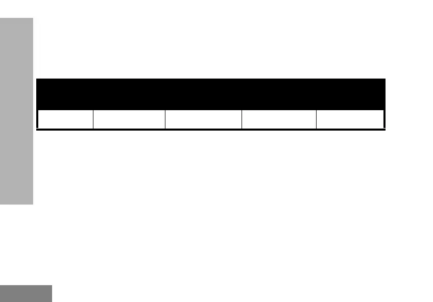 Page #796 background image