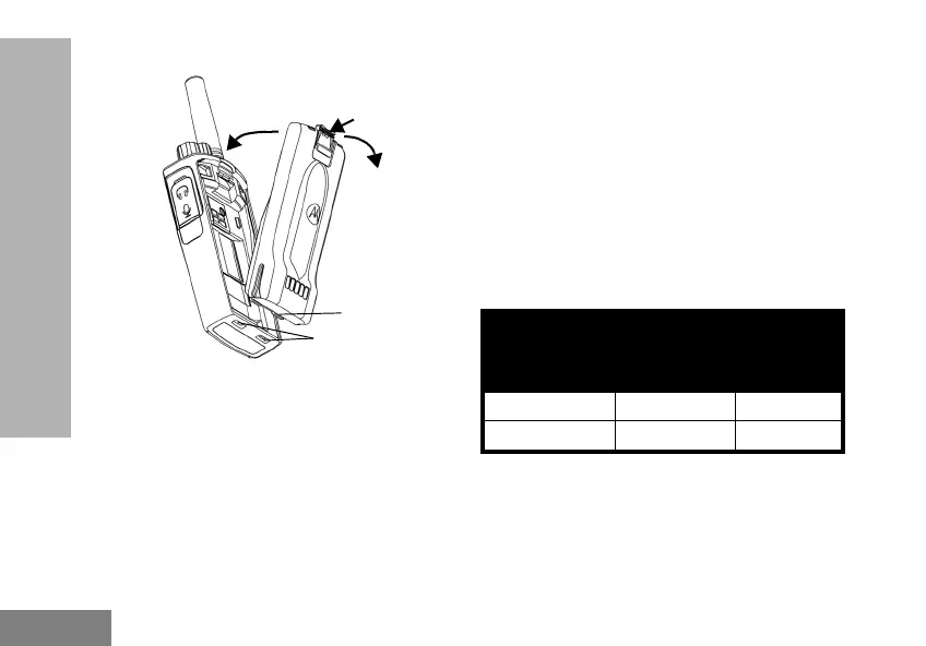 Page #862 background image