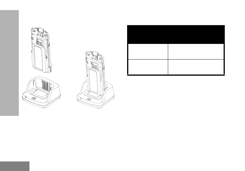 Page #930 background image