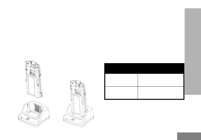 Page #147 background image