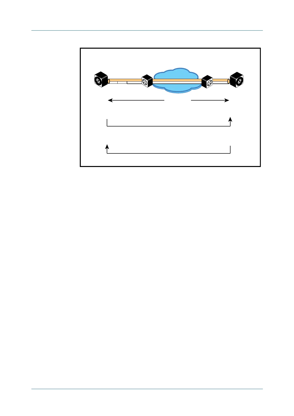 Page #2876 background image