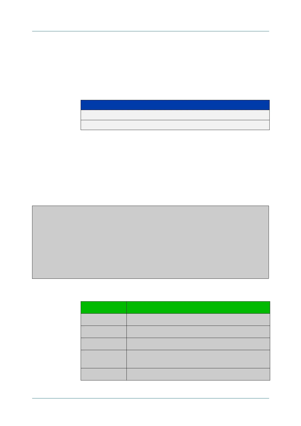 Page #2940 background image