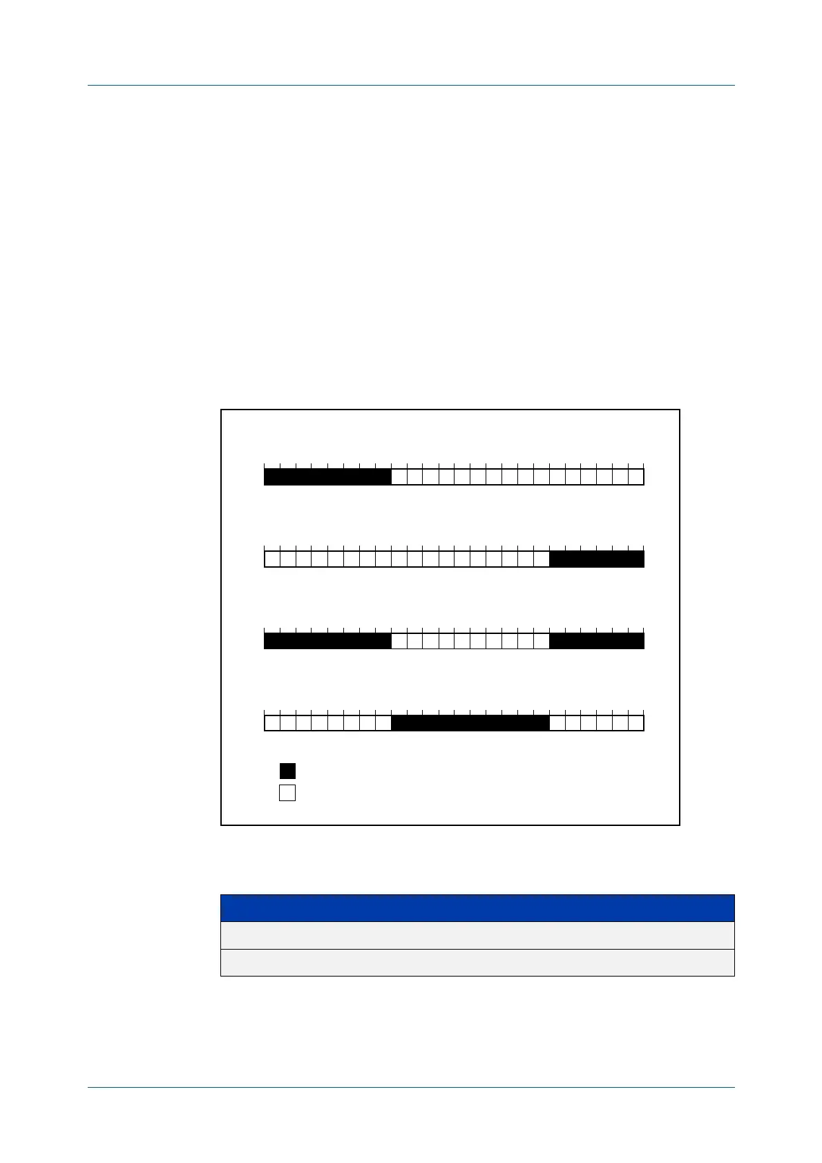 Page #3381 background image