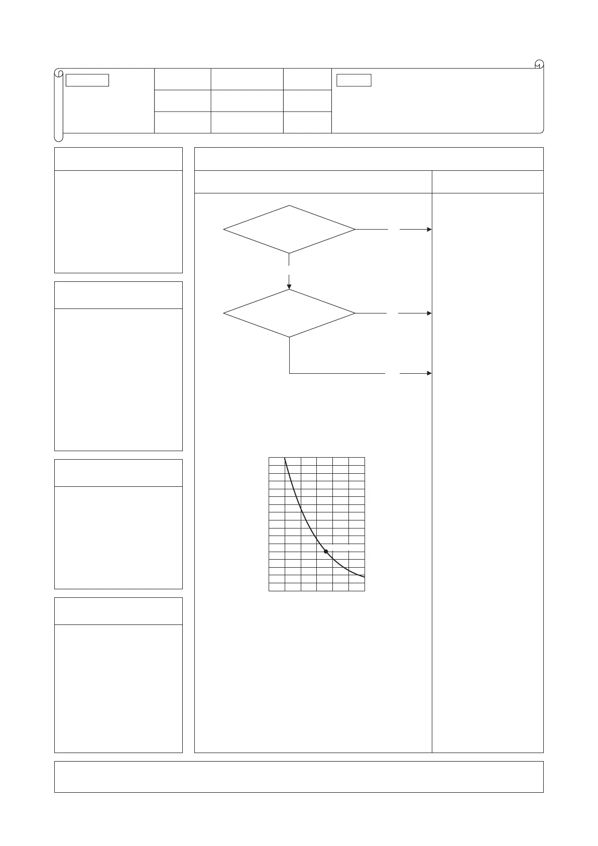 Page #127 background image