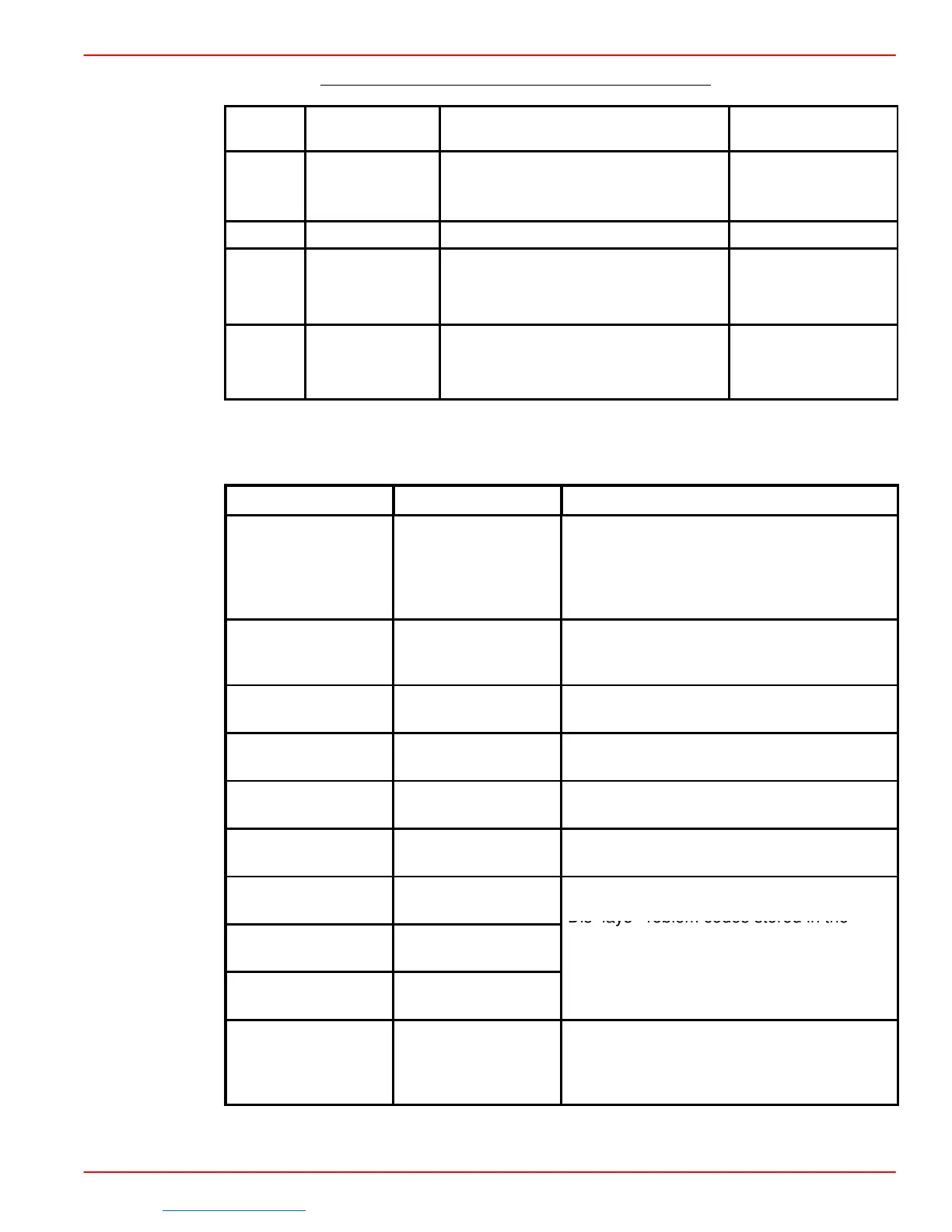 Page #600 background image