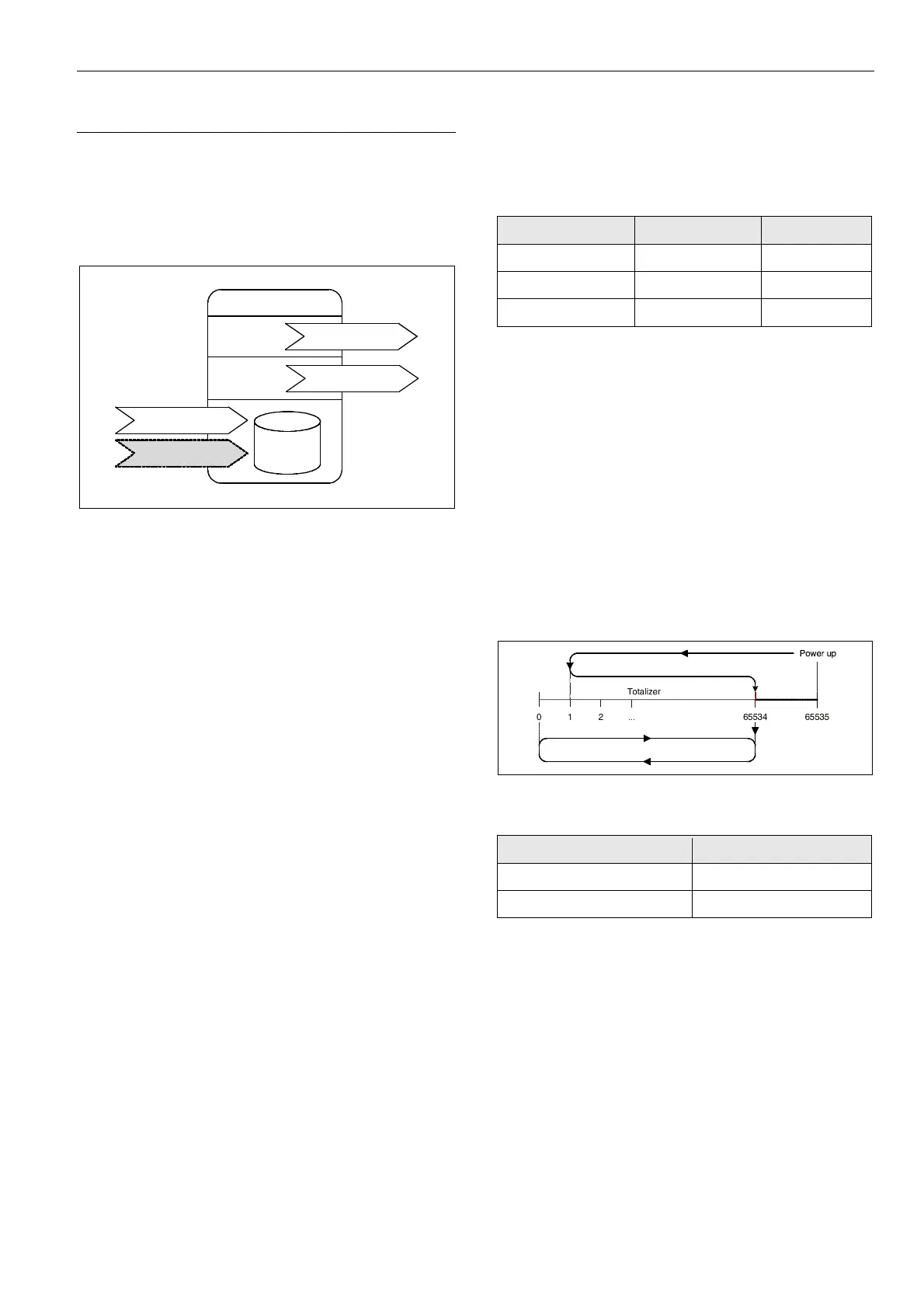 Page #71 background image