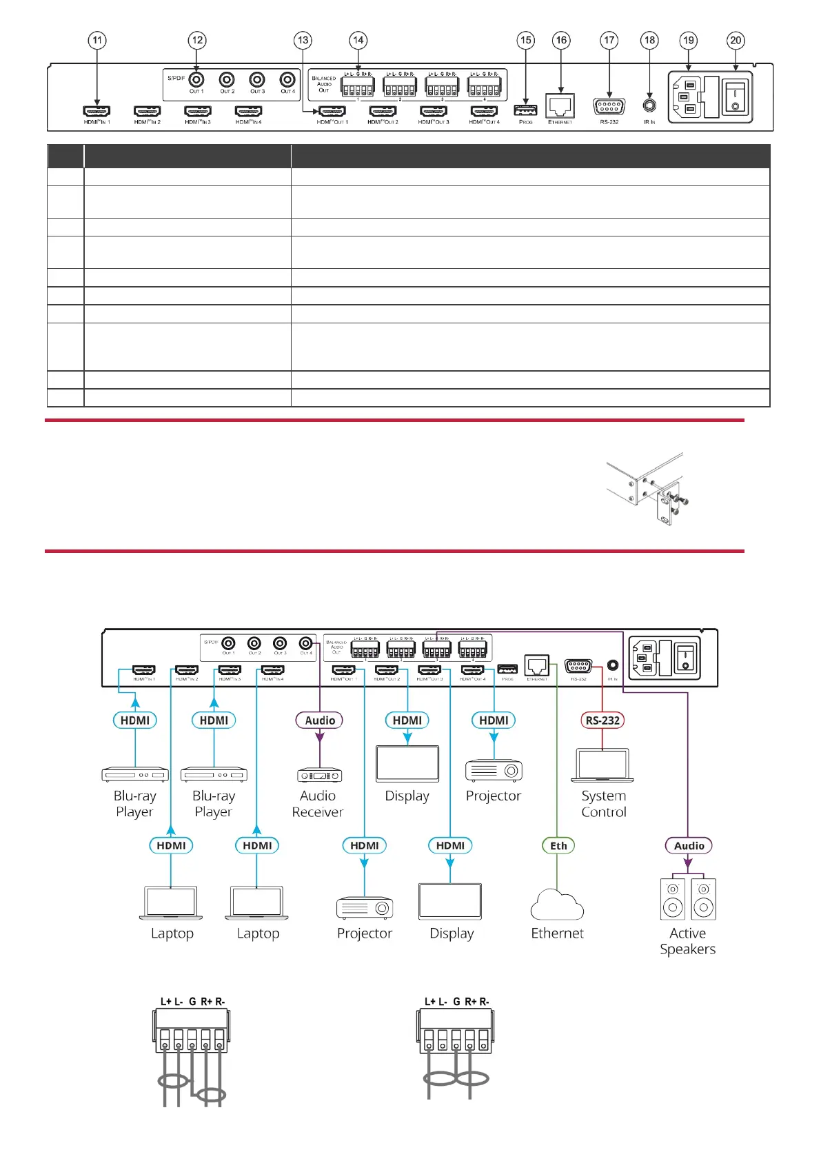 Page #2 background image